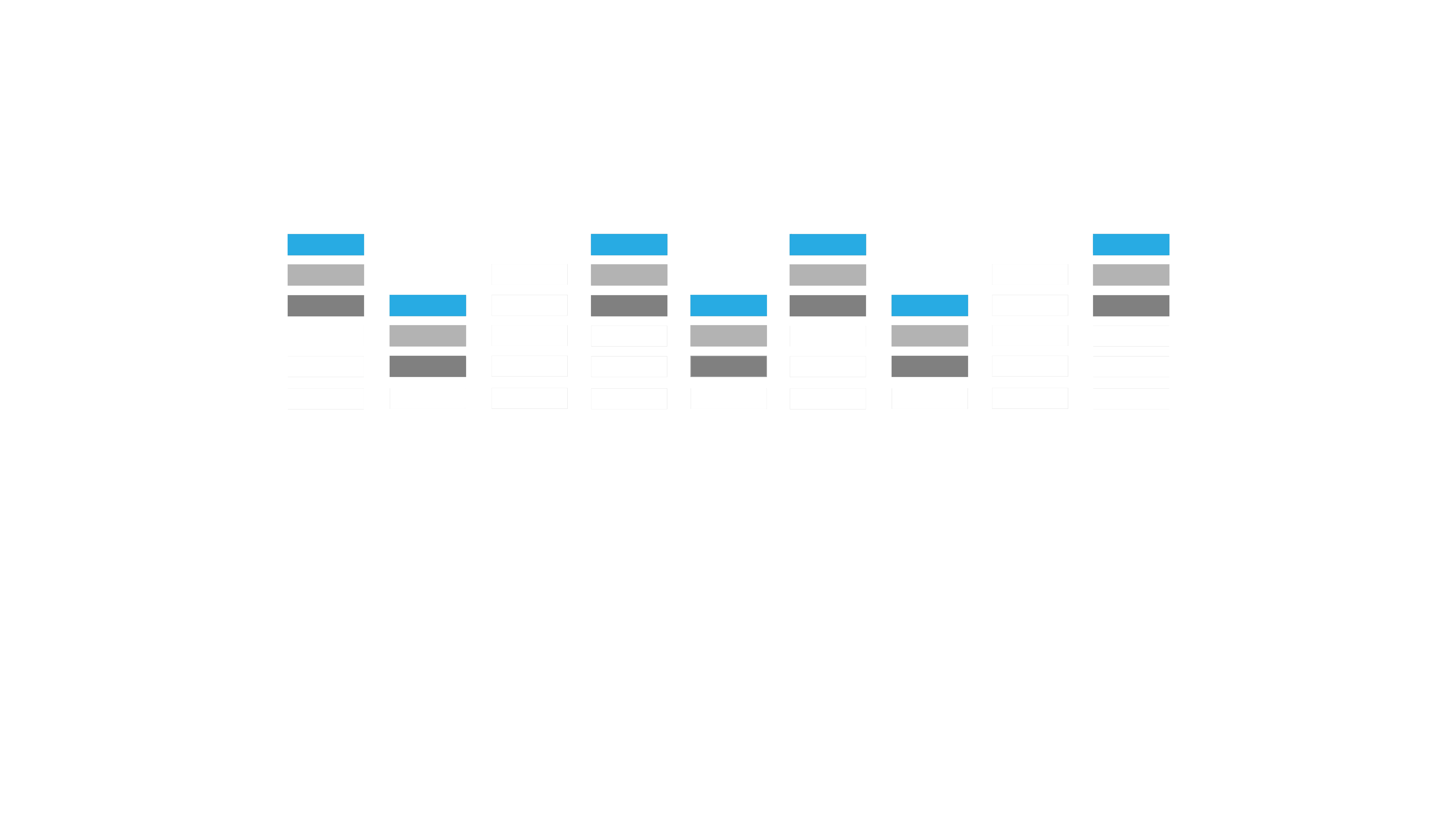 Imagem Wave control